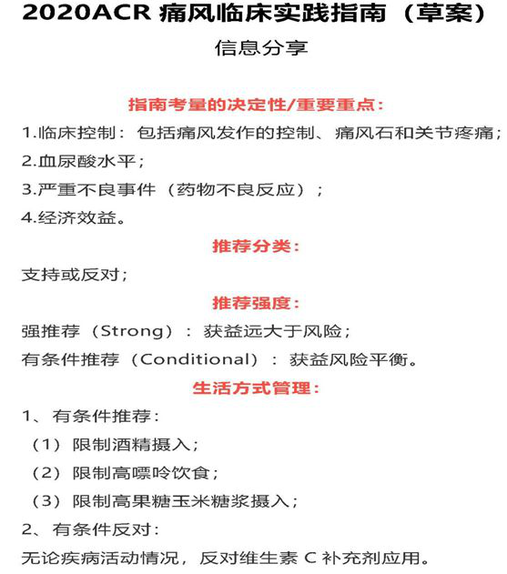 昨天，，，，，美国风湿病学术年会（ACR）宣布了2020ACR痛风临床实践指南（草案）